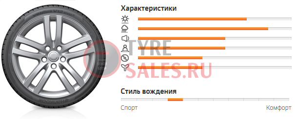 характеристики резины hankook v12